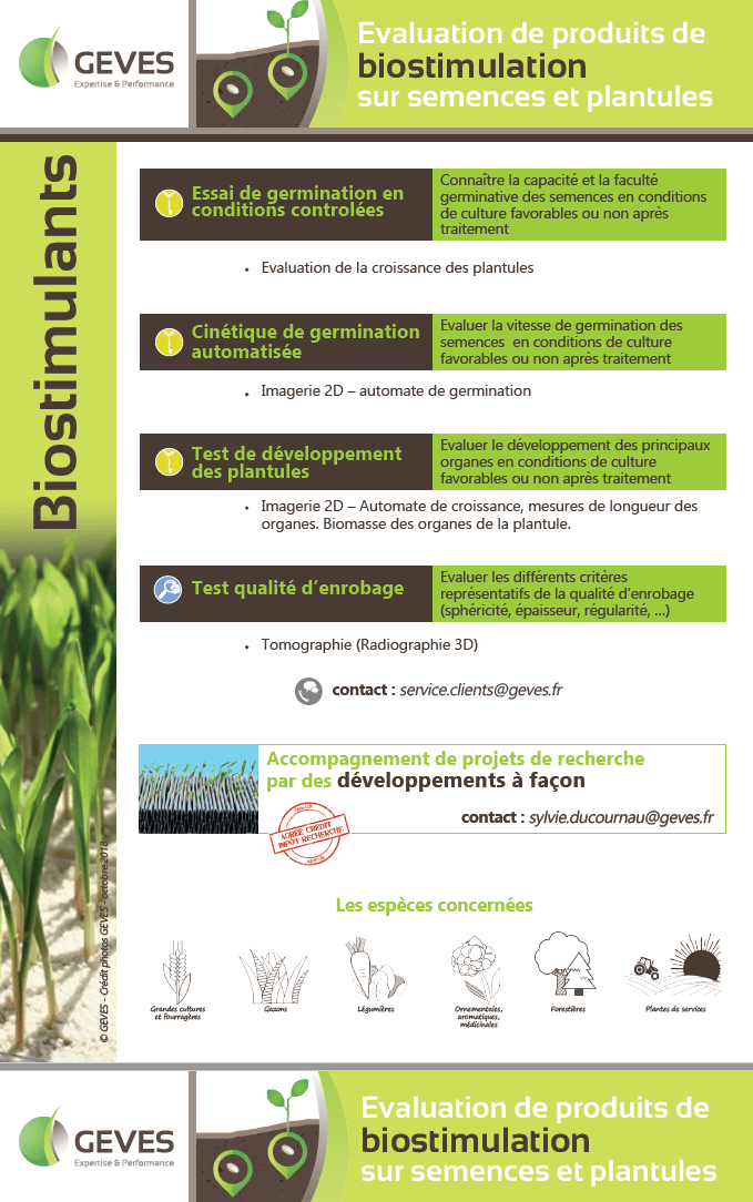 Évaluation de produits de biostimulation