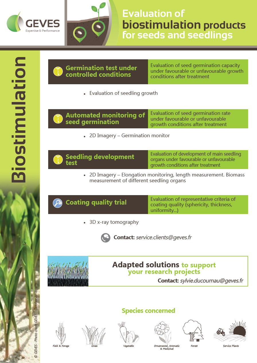 Evaluation of biostimulation products for seeds and seedlings